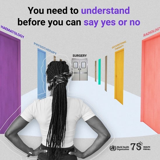 2023 Human Rights Day infographic "You need to understand, before you can say yes or no"