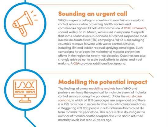 who-gmp-response-covid-19-550pix