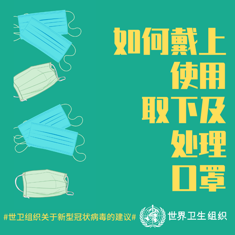 Infographic of text