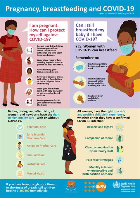Infographic of text