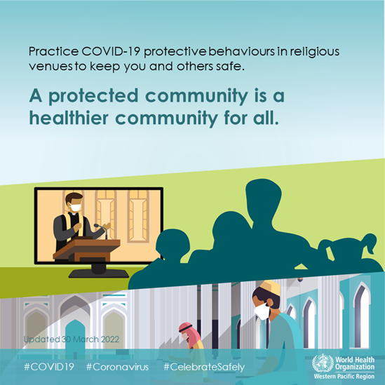 Graphic on practicing COVID-19 protective behaviours in religious venues.